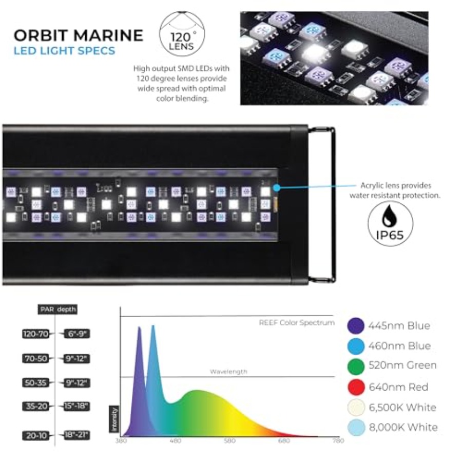 USA 24-36 Inch Orbit Marine LE - Marine Aquarium Hours recension och pris