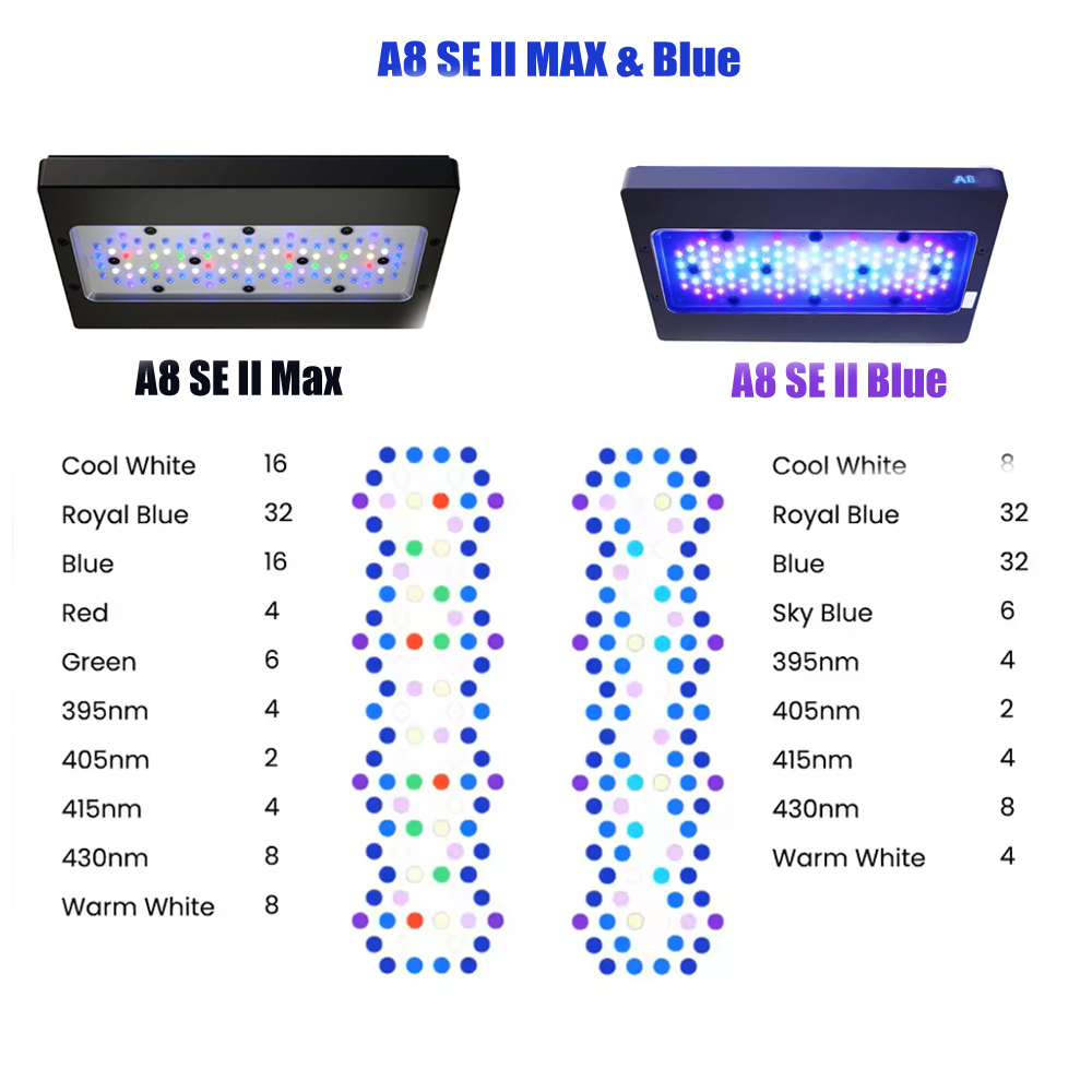 AIPAI A8se II Max A8se II Blue - Aquarium Blue Marine Reef recension och pris