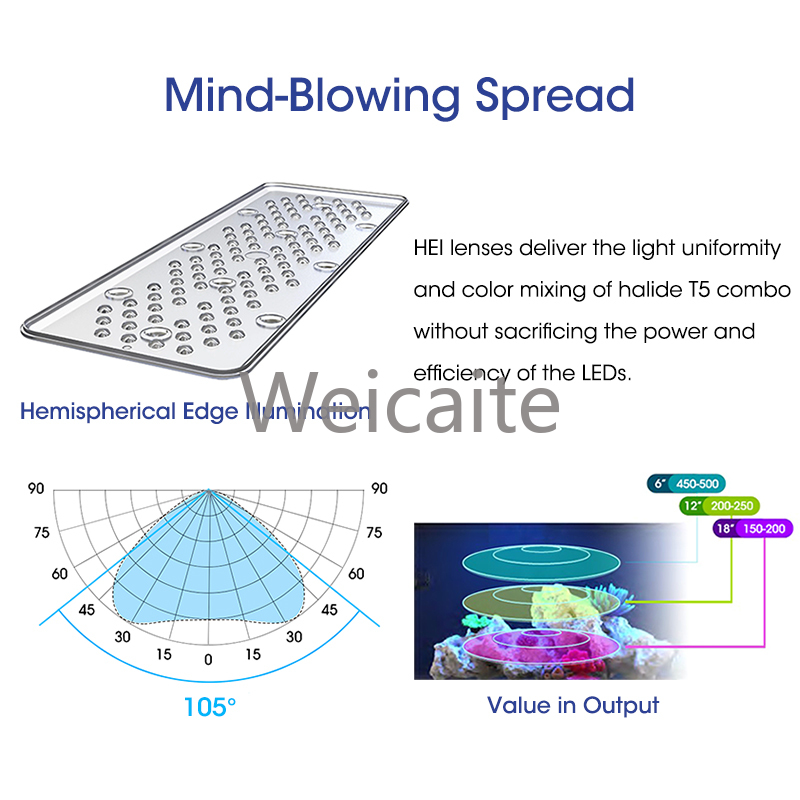 X30 Blue+ CREE LEDs 215W Full  - Aquarium Blue Marine Reef recension och pris