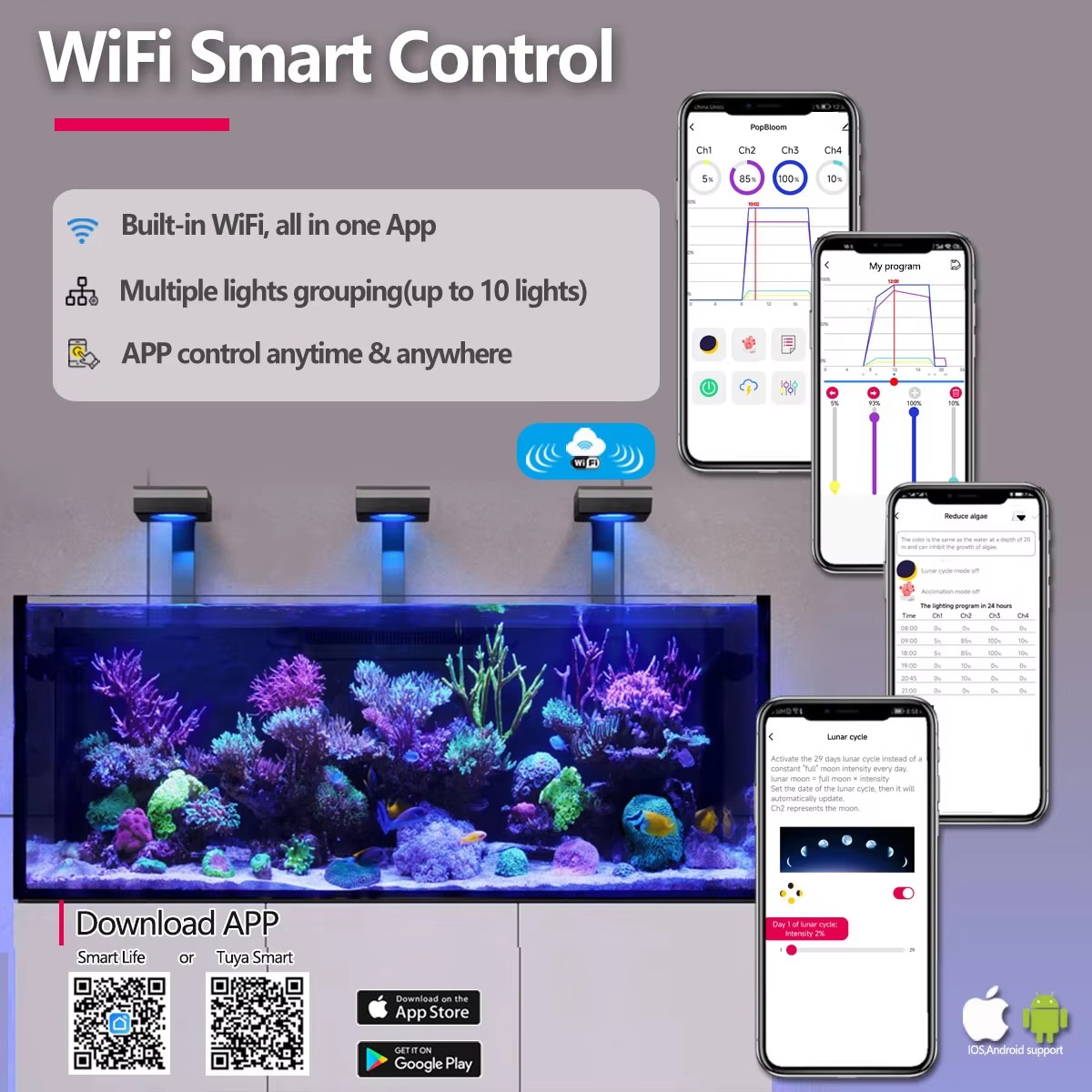 PopBloom RL90 WiFi Reef Aquari - Aquarium Marine Fishes recension och pris