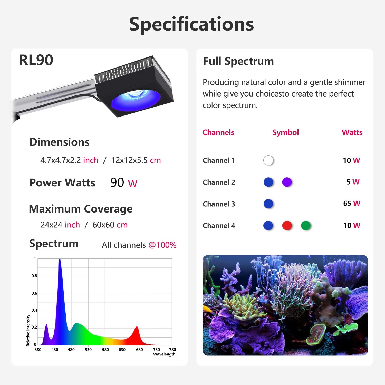 PopBloom RL90 WiFi Reef Aquari - Aquarium Marine Fishes recension och pris