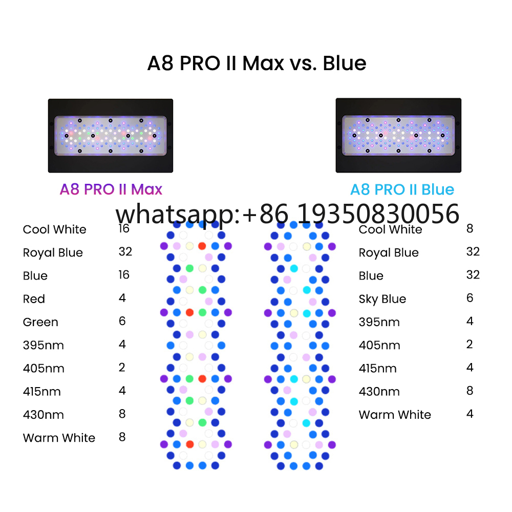 2026-A8 PRO II Max and Blue 24 - Aquarium Blue Marine Reef recension och pris