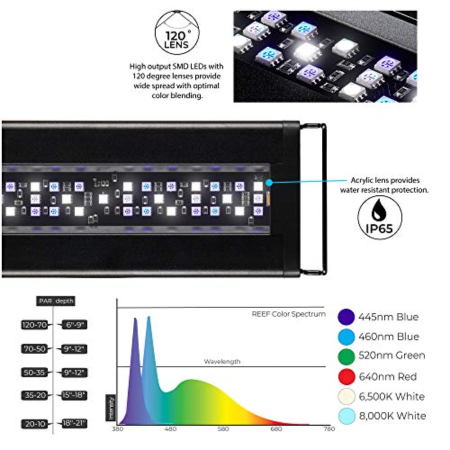 USA 48 - 60 Inch Orbit Marine  - Marine Aquarium Hours recension och pris