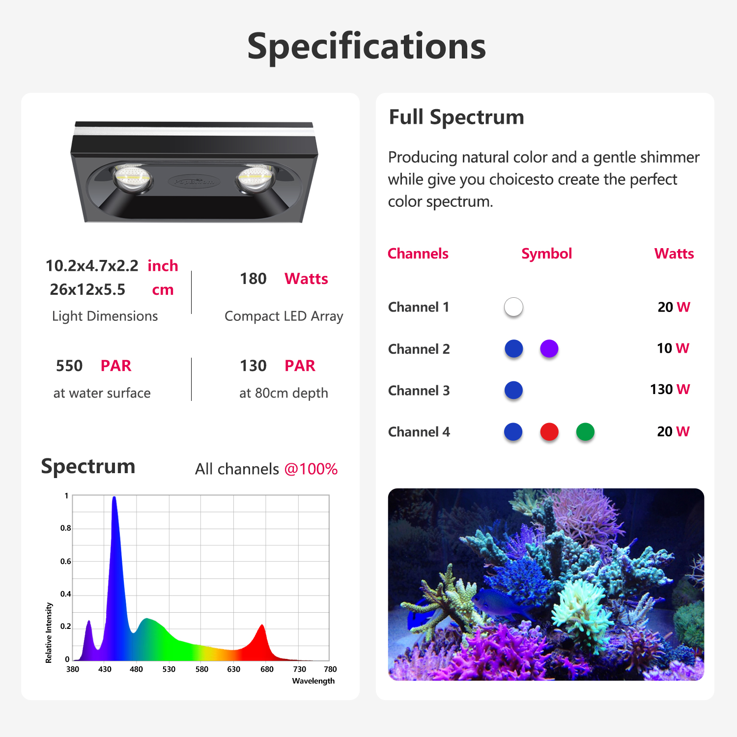 New PopBloom WiFi Marine Aquar - Aquarium Marine Fishes recension och pris