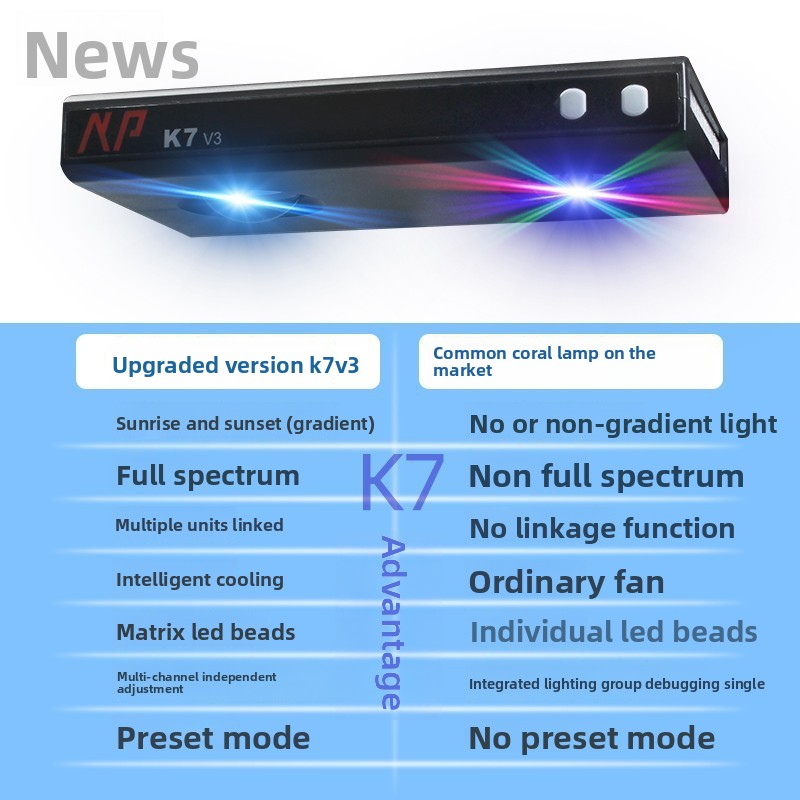 Noo-Psyche K7 Pro V4 WiFi Full - Aquarium Marine Fishes recension och pris